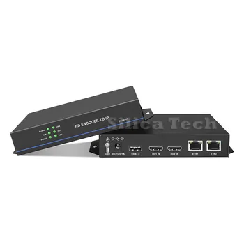 SKD2110 Dual HDMI IPTV Encoder