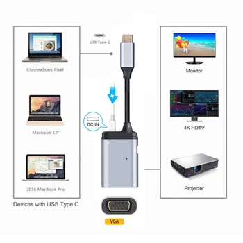 CYSM Xiwai HDTV Adaptér 60 hz 1080P USB-C Typ C pre VGA RGB Prevodník s Samica PD Výkon PortModel: UC-162-VGA